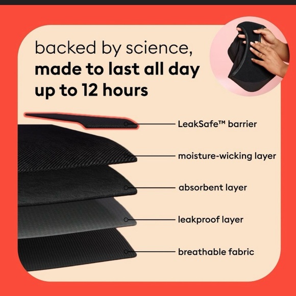 Thinx for All- Leakproof Period Underwear - Picture 4 of 6